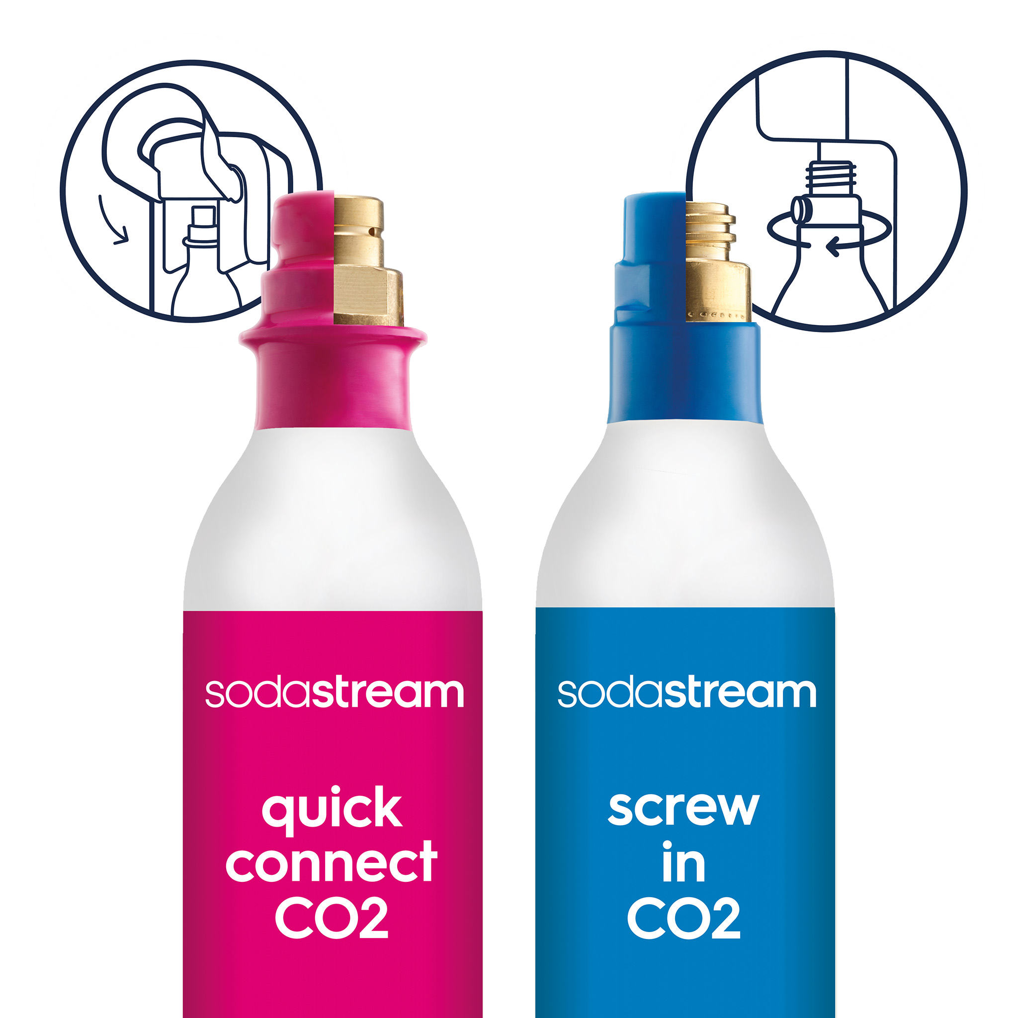CO2 Loan Cylinder (No upfront deposit to pay) sodastream